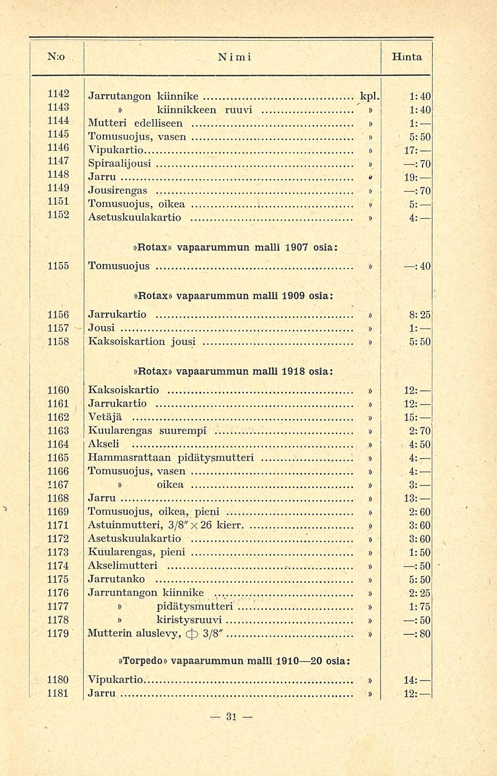 N;o Nimi Hinta 442 Jarrutangon kiinnike kpl. :40 43 o kiinnikkeen ruuvi :40 44 Mutteri edelliseen : 45 Tomusuojus, vasen 5:50 46 Vipukartio 7: 47 Spiraalijousi.