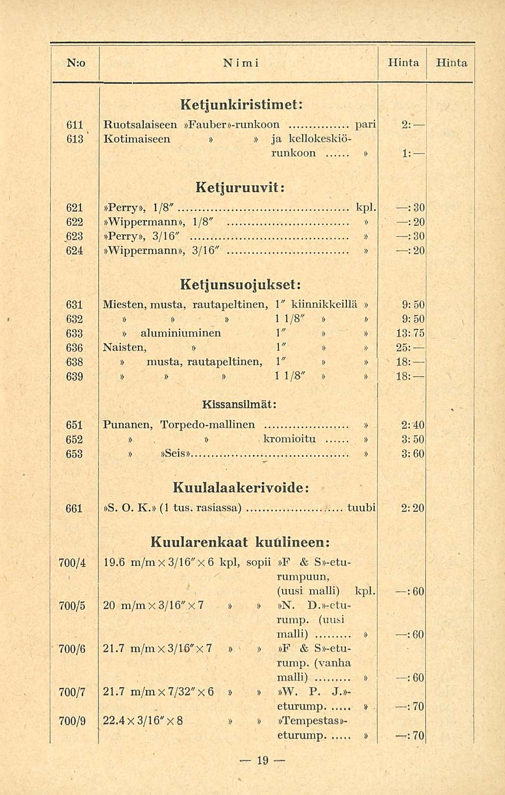 j N:o Nimi Hinta Hinta Ketjunkiristimet: 6 Ruotsalaiseen Fauber-runkoon pari 2: 63 Kotimaiseen ja kellokeskiörunkoon : Ketjuruuvit: 62 Perry, /8" kpl. : 30 622 Wippermann,.