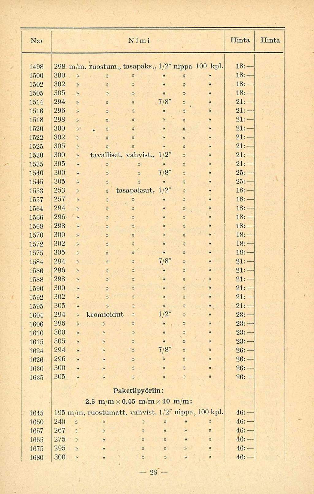 N:o Nimi j Hinta Hinta I 498 298. ruostum., tasapaks., /2"nippa 00 kpl. 8: 500 300 8: 502 302 8: 505 305 8: 54 294 7/8" _ 2: 56 296 ' 2: 58 298 2: 520 300.