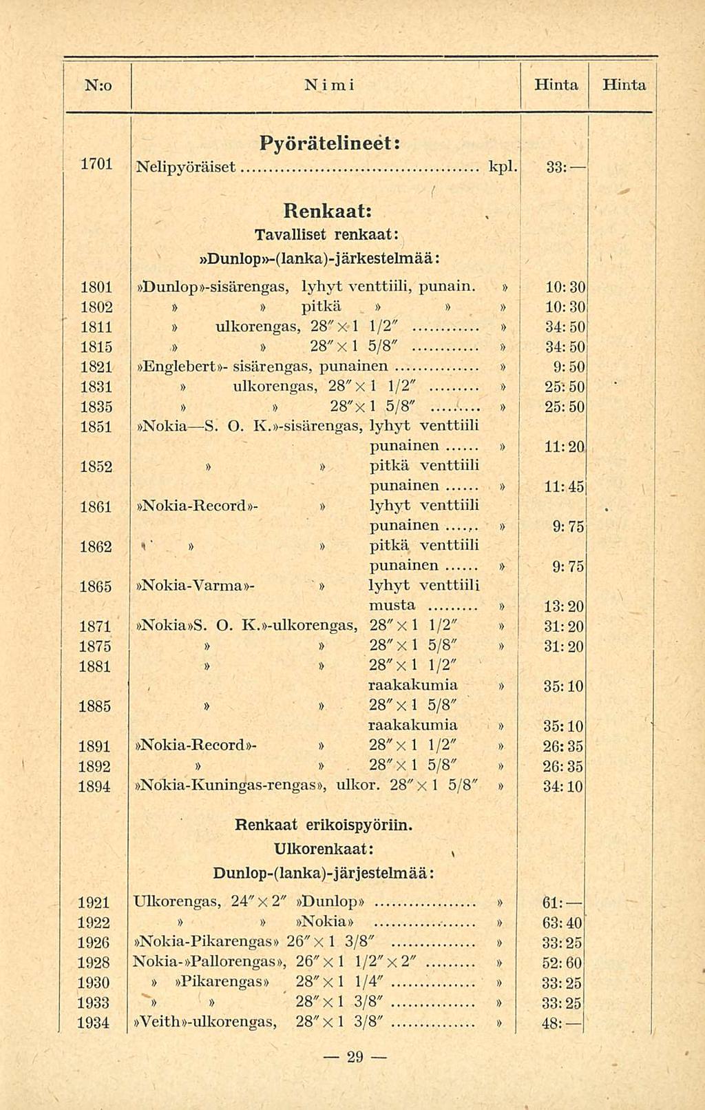 j. N:o Nimi Hinta Hinta Pyörätelineet: 70 Nelipyöräiset kpl. 33: Renkaat: Tavalliset renkaat: Dunlop-(lanka)-järkestelmää: f! > 80 Dunlop-sisärengas, lyhyt venttiili, punain.