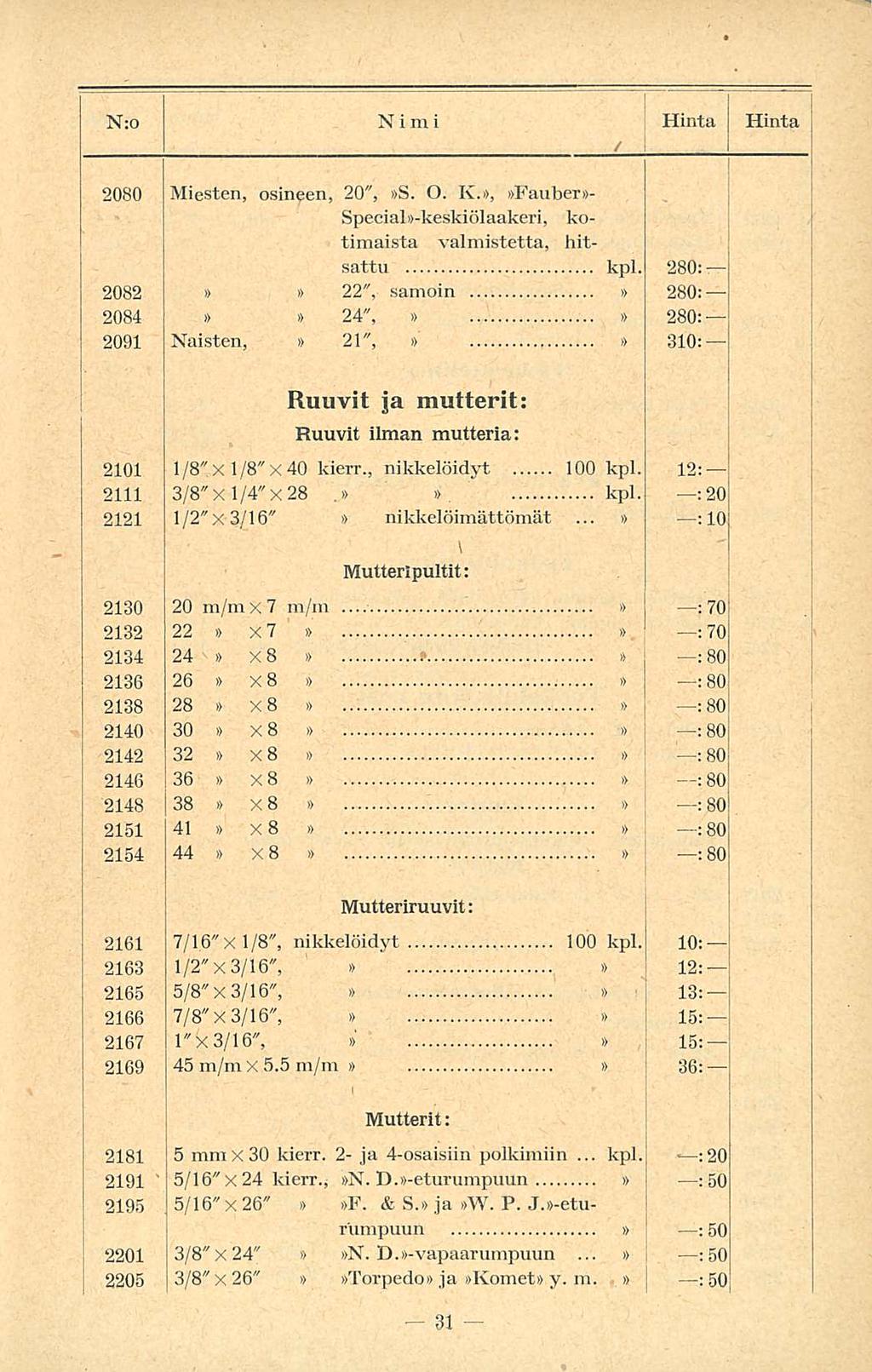 kpl. I, N:o Nimi Hinta Hinta 2080 Miesten, osineen, 20", S. O. K., Fauber- Special-keskiölaakeri, kotimaista valmistetta, hitsattu kpl.