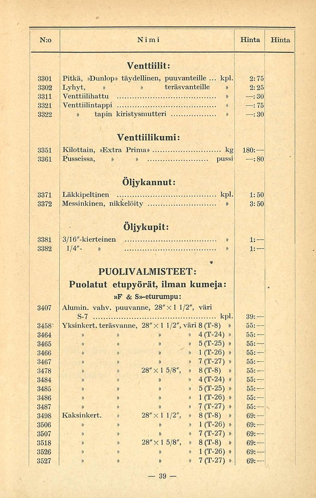 Kilottain, Pusseissa, i kpl.j N:o Nimi Hinta Hinta Venttiilit:.