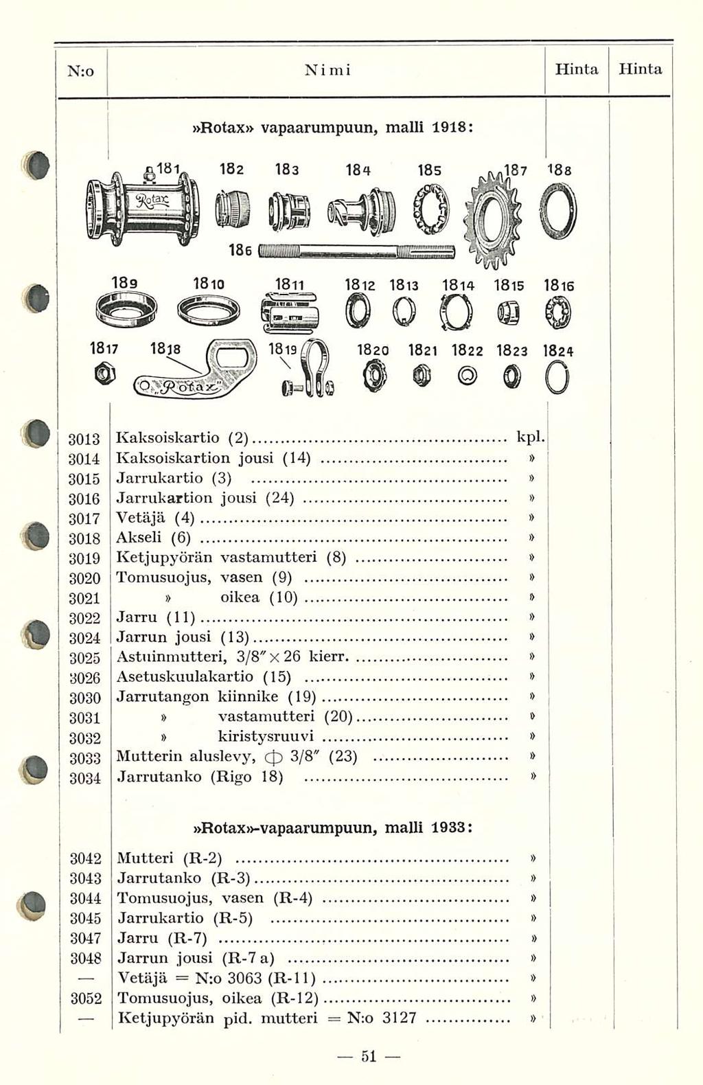 . N:o N:o ] j j N:o Nimi Hinta Hinta Rotax vapaarumpuun, malli 1918: 3013 Kaksoiskartio (2) kpl.