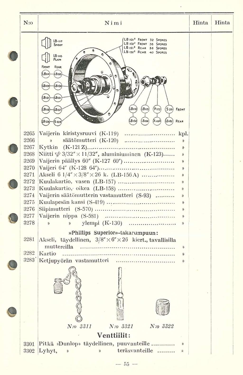 N:o Ni m i Hinta Hinta 3265 Vaijerin kiristysruuvi (K-I19) kpl.