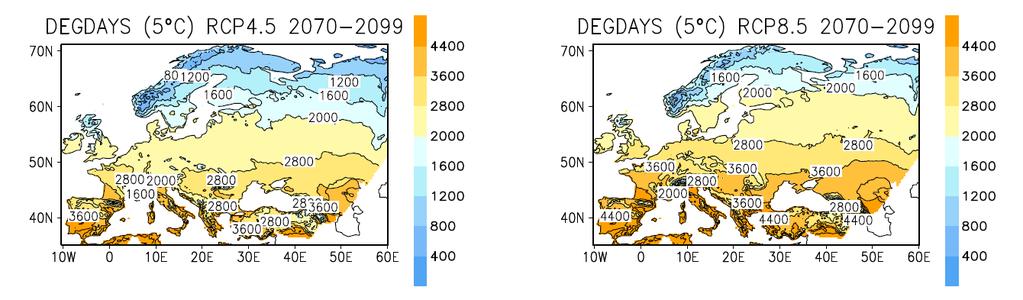 thermal growing season in Europe derived from CMIP5 model