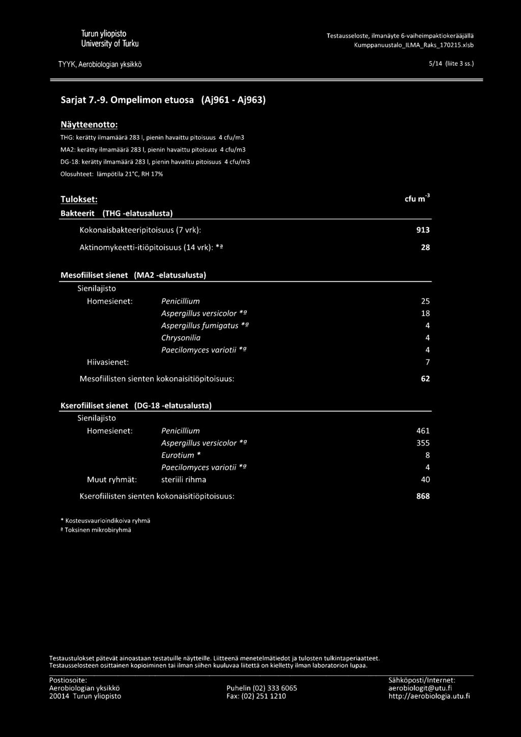 lf Turun yliopisto y University of Turku Testausseloste, ilmanäyte 6-vaiheimpaktiokerääjällä Ku mppan uustalo _I LMA_Raks _ 170215.xlsb 5/1 (liite 3 ss.) Sarjat 7.-9.