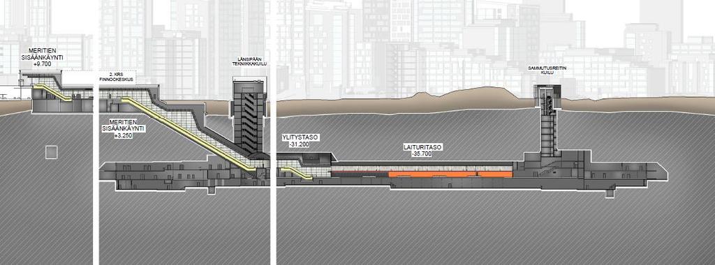 Maanalainen asemahalli on runsaat 200 metriä pitkä Laiturialueen päissä ja laiturin alla on teknisiä