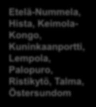 Vyöhykkeen toteuttaminen voi alkaa jo ennen, kuin alueella on asema.