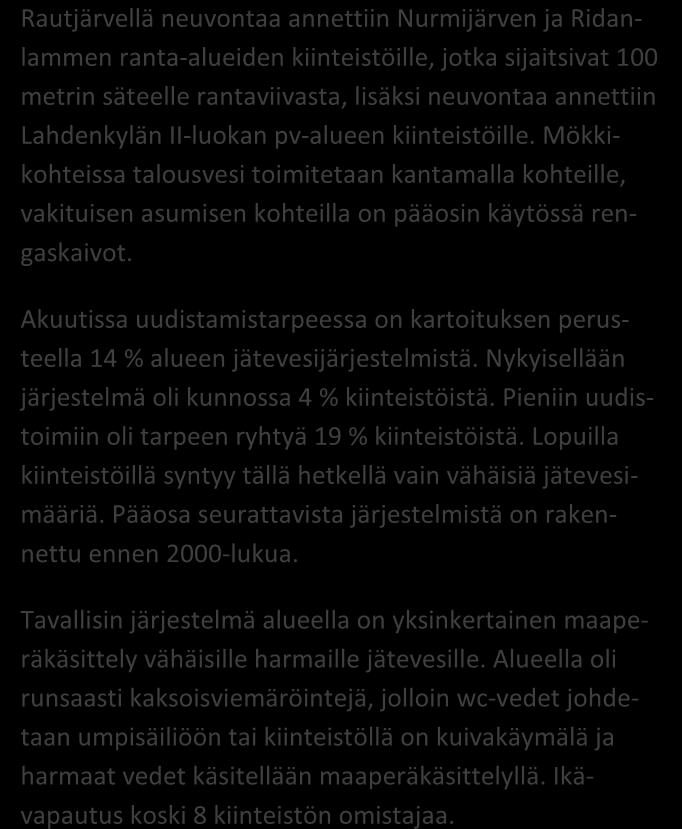 110 kiinteistöä toteuma 62 % TILASTOTIETOA KARTOITUS- JA NEUVONTAKÄYNNEILTÄ kpl % Asutuksen tyyppi (vakituinen / vapaa-aika) 18 / 92 16 / 84 Asukasmäärä 241 Vedenhankinta (vesijohto/ oma kaivo) 0 /