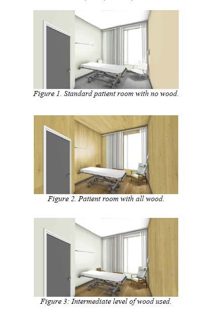 Puumateriaali koetaan miellyttävänä Suppeahko kyselytutkimus kuvien perusteella: Nyrud ym. 2010. Health benefits from wood interior in a hospital room. Proc. Int. Con. Soc.