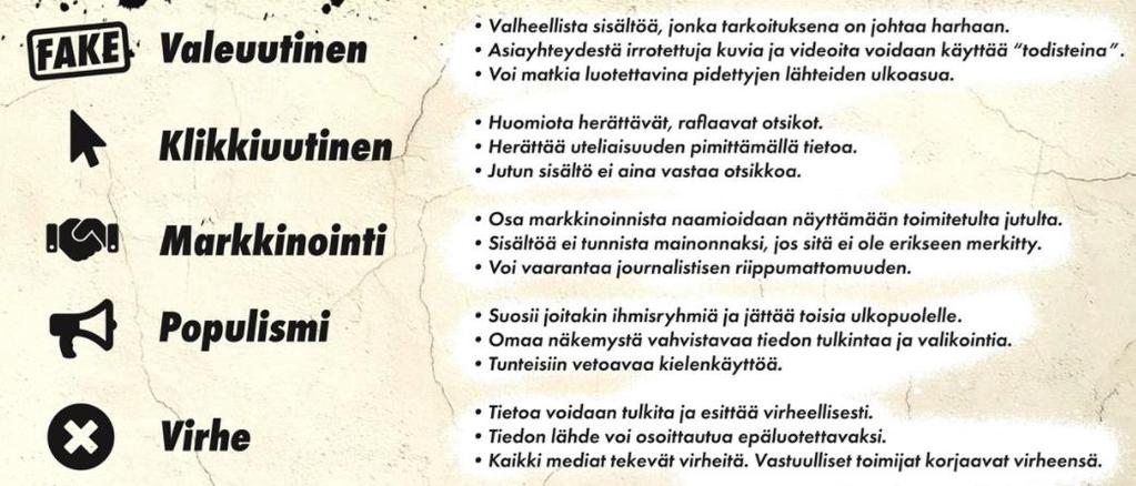 Miten meitä