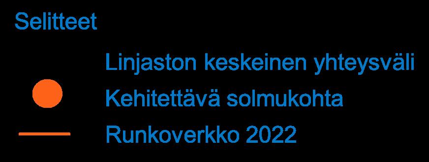 runkolinjat Parantaa Länsi-Vantaan ja Espoon välisiä yhteyksiä Parantaa Ylästön