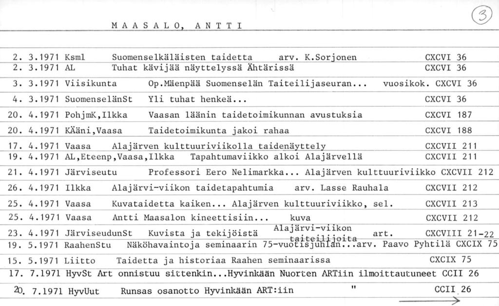 MAASALO, ANTTI 5 2. 3.1971 Ksml Suomenselkäläisten taidetta arv. K.Sorjonen CXCVI 36 2. 3.1971 AL Tuhat kävijää näyttelyssä Ähtärissä CXCVI 36 3. 3.1971 Viisikunta Op.