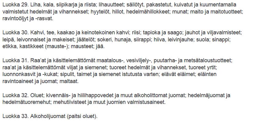 Tavaroiden ja palveluiden luokittelu Kiinan tavaramerkkiviraston hyväksymät standardinimikkeet (päivitetään jatkuvasti) Nimikkeet ja niiden viralliset englanninkieliset käännökset työkaluina Kaikki