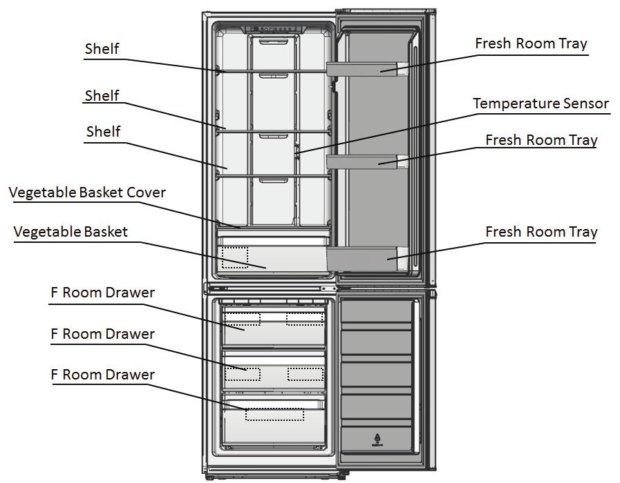 6 www.electrolux.
