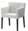 /vit/white 13,00 K24U Käsinojallinen tuoli/ Stol med armstöd/ Chair with handles 16,00 K24S