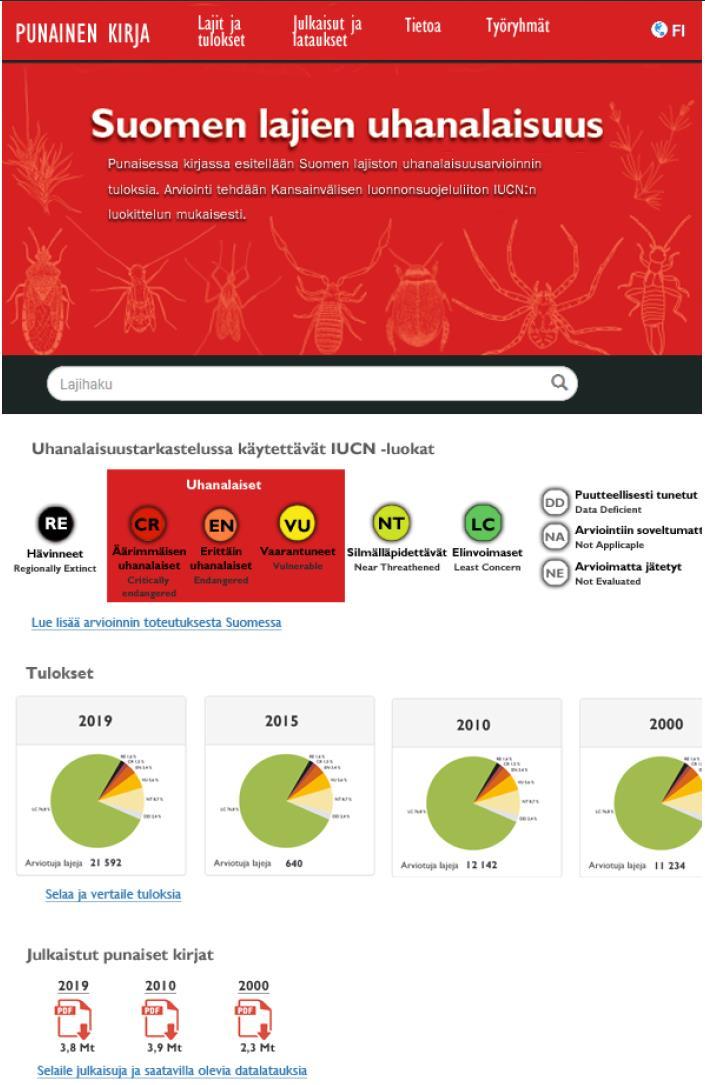 VIRANOMAISPALVELUT Viranomaiset