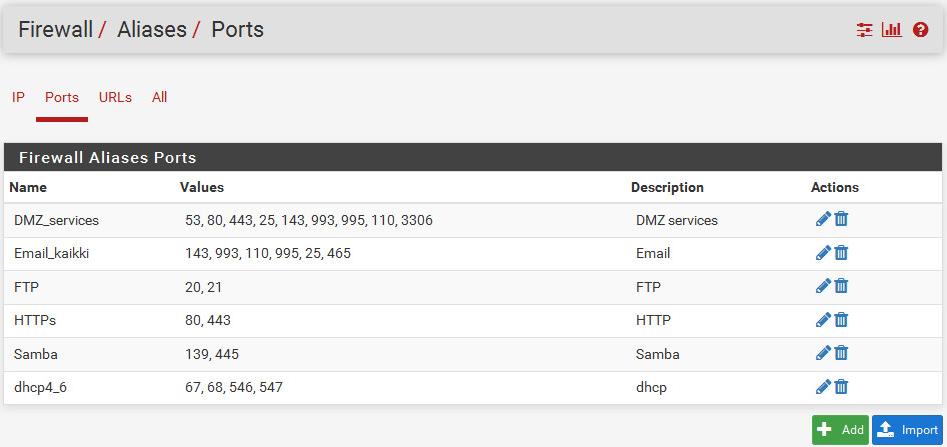 http-aliakseen voitaisiin jatkossa lisätä alternative http-portit kuten 8080, eikä tarvitsisi kirjoittaa lisäsääntöjä tätä porttia varten.