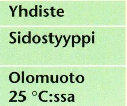 Hiilidioksidi CO 2 (g) + H 2 O(l) H 2 CO 3 (aq) Hiilihappo Rikkidioksidi SO 2 (g) + H 2 O(l) H 2 SO 3 (aq) Rikkihapoke Rikkitrioksidi SO 3 (g) + H 2 O(l) H 2