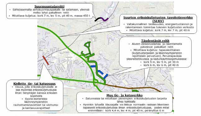 Etenkin katuverkolle on määritelty myös rajoitettuja reittejä, joille erikoiskuljetuslupia ei voida myöntää ilman tienpitäjän erillistä suostumusta.