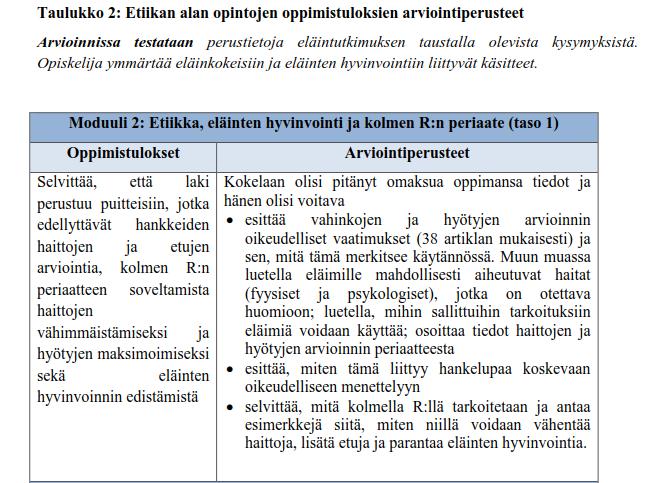 Yhteisiä ja