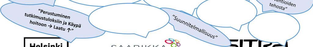 Päätöksentuki ja tiimikohtaiset yhteenvedot Helppo löytää