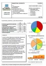 Yksinkertainen maaperäkäsittely harmaille jätevesille Muut Maasuodattamo harmaille vesille Imeytys harmaille