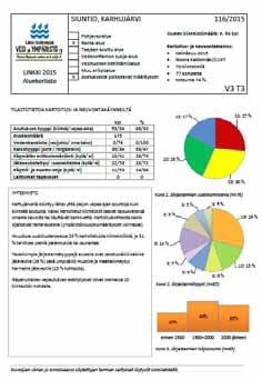 maaperäkäsittely mustille JA harmaille vesille Umpisäiliö mustille jätevesille, harmaa jätevesi ojaan ilman