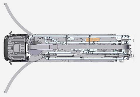 EASY-järjestelmällä betonipumppu voidaan tarvittaessa tukea