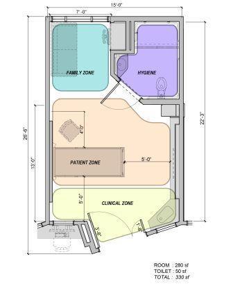 Using evidence-based strategies to design safe, efficient, and adaptable patient rooms. Healthcare Design 2011 May;11(5):47-54 10.12.