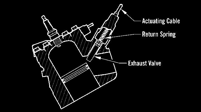 Irrota asennuspussin (osanro 1655-841) tausta ja kiinnitä se polttoainesäiliöön siten, että pussi peittää polttoainesäiliössä olevan tarranauhan.