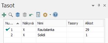 Klikkaa Tasot-hallintaikkunan alaotsikkoa ja vedä se johonkin työtilan kohtaan.