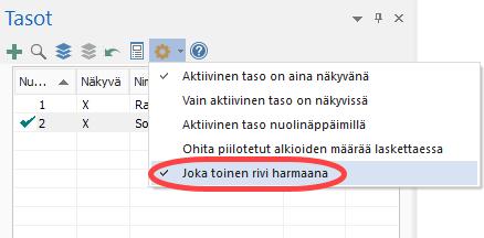 Mastercam tutustumisopas 9: Tasojen käyttö 6. Klikkaamalla Näyttövalinnat, Joka toinen rivi harmaana erottuvat rivit helpommin toisistaan. 7.