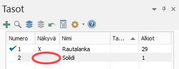 Tasojen näyttäminen tai piilottaminen Tässä harjoituksessa tasoja piilotetaan ja palautetaan näkyviin.