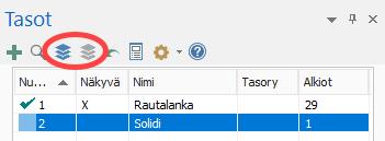 Klikkaa Näyttövalinnat ja deaktivoi Aktiivinen taso on aina näkyvä. 5. Vaihtele kaikkien tasojen näkymistä klikkaamalla Aseta kaikki tasot päälle ja Aseta kaikki tasot pois - valintoja. 6.