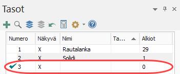 tasolle alkioita. 1. Klikkaa Tasojen hallinnassa Lisää uusi taso.