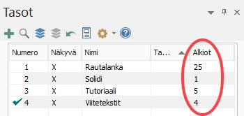 Mastercam tutustumisopas 9: Tasojen käyttö 8. Tarkasta Tasojen hallinnasta, että tasolla 1 olleet neljä viitetekstialkiota ovat nyt tasolla 4.