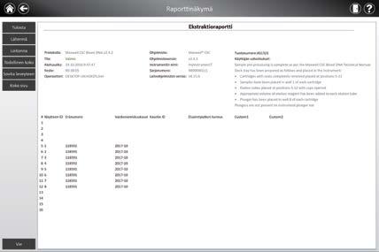Kuva 57. Ekstraktioraportti. Esimerkki ekstraktioraportin sisältämistä näytteen seurantatiedoista. 6.F.