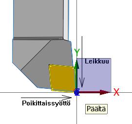 Kolmas kuva näyttää työkalun, kun kompensointipiste on