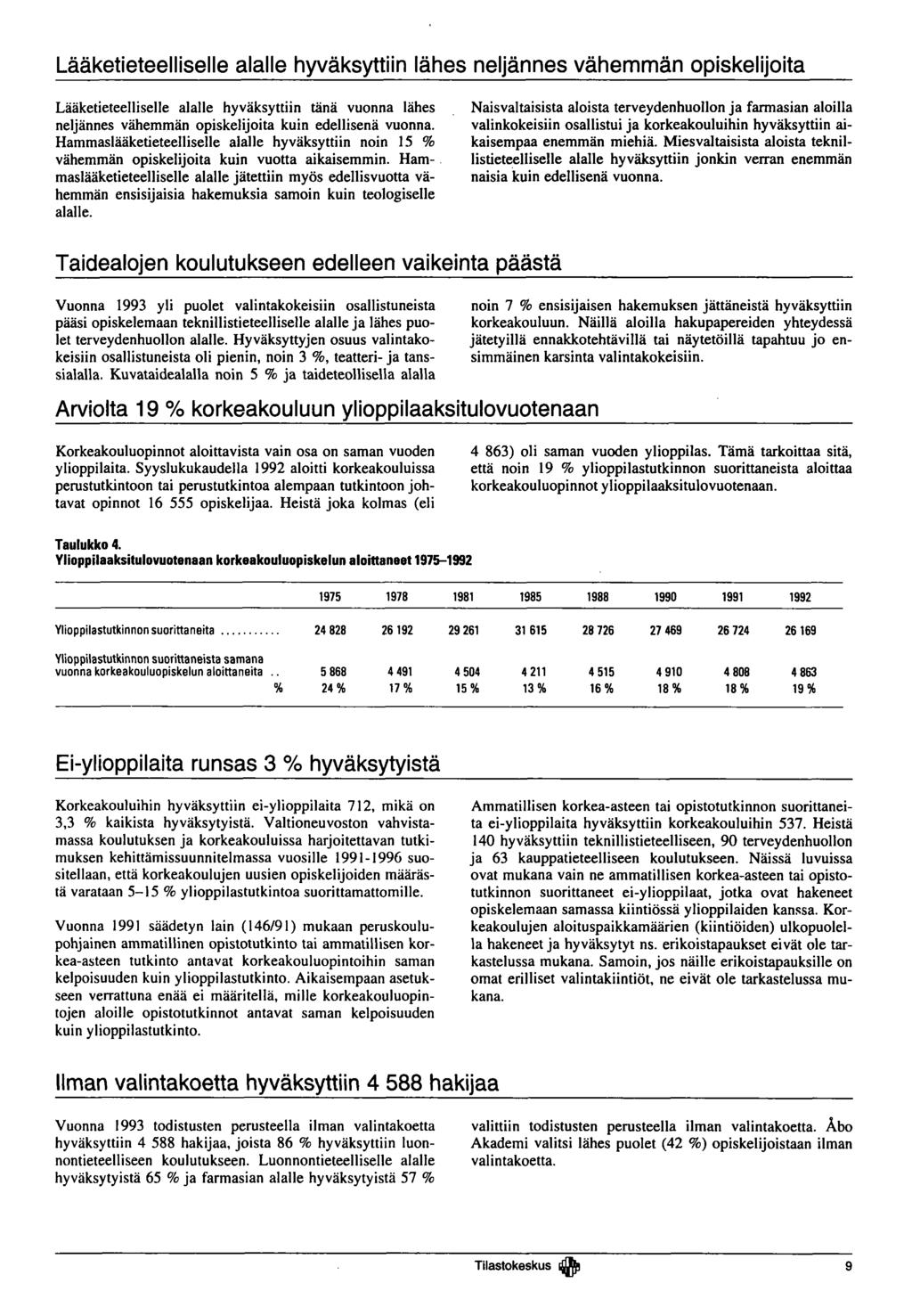 Lääketieteelliselle alalle hyväksyttiin lähes neljännes vähemmän opiskelijoita Lääketieteelliselle alalle hyväksyttiin tänä vuonna lähes neljännes vähemmän opiskelijoita kuin edellisenä vuonna.