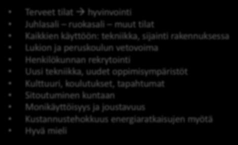 RYHMÄTYÖ 2: ryhmä 3 Teema: LISÄARVOTEKIJÄT Terveet tilat à hyvinvointi Juhlasali ruokasali muut tilat Kaikkien käyttöön: tekniikka, sijainti