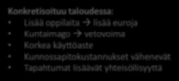 tapahtumat Sitoutuminen kuntaan Monikäyttöisyys ja joustavuus Kustannustehokkuus energiaratkaisujen myötä Hyvä mieli Konkretisoituu