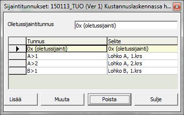 3. Sijaintijako Kustannuslaskennan "Osittelu > Sijainti" -taulukossa määritellyt sijainnit siirretään aikatauluun Sijaintien hierarkiatasot erotetaan ">"-merkillä tunnuskentässä, ylin tasoista