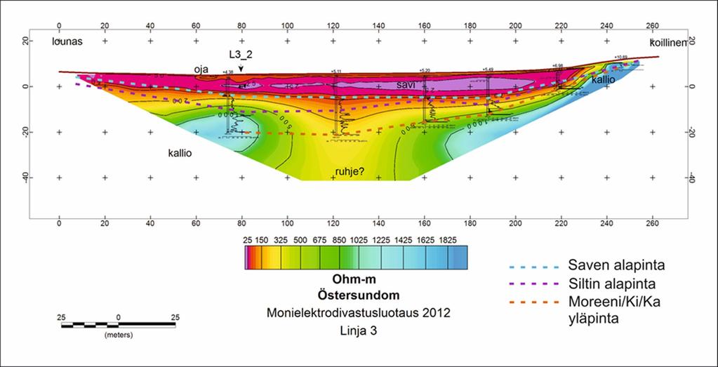 GEOLOGIAN TUTKIMUSKESKUS