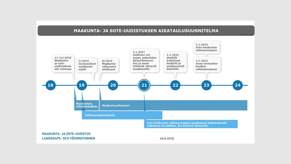 Järjestö2.