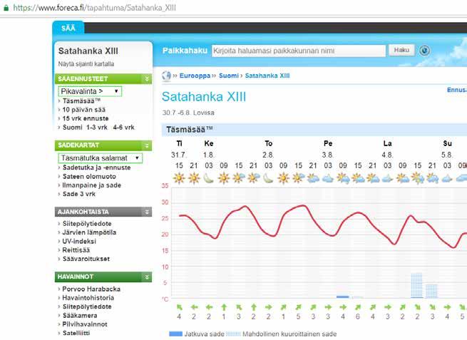 Keskiviikon 1.8.