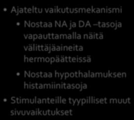 tasoja vapauttamalla näitä välittäjäaineita hermopäätteissä Nostaa hypothalamuksen