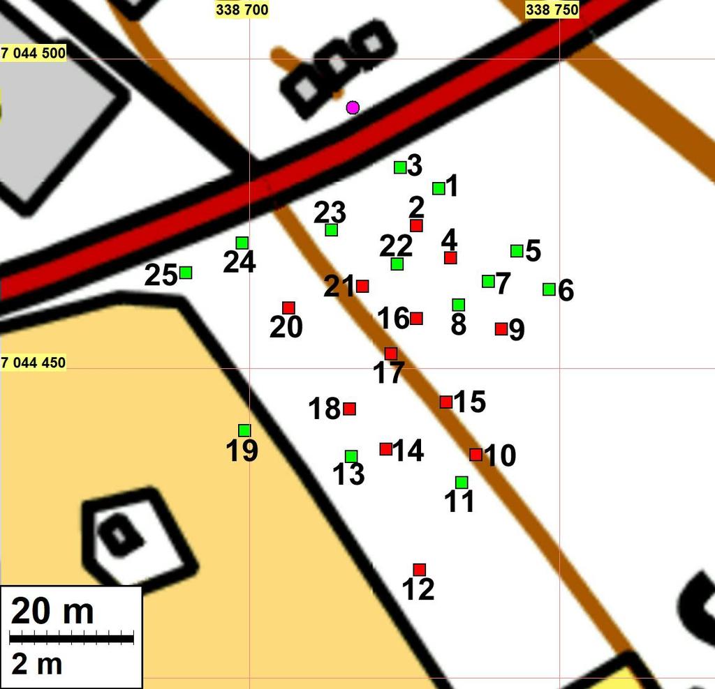 8 Rakennuspaikalle 301 AO ja sen lähettyville tehdyt koekuopat.