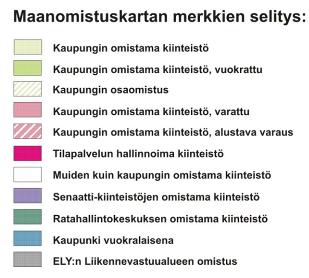 kokonaisuudessaan Seppälä on suunniteltu ajoneuvoliikenteen ehdoilla.