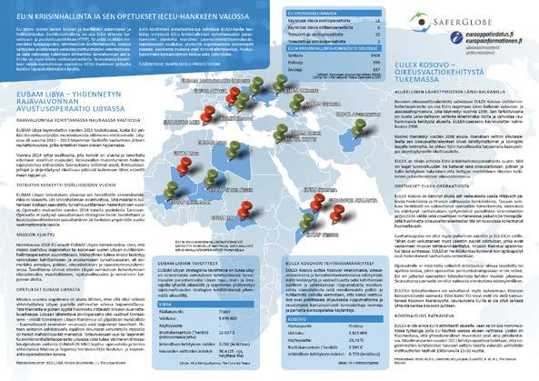 3. Tutkimus- ja asiantuntijatoiminta EU:n kriisinhallinnan toimintatapojen kehittäminen Hanke: Improving the